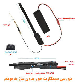 دوربین ریز فلتی سیمکارتی نرم افزار LOOKCAM